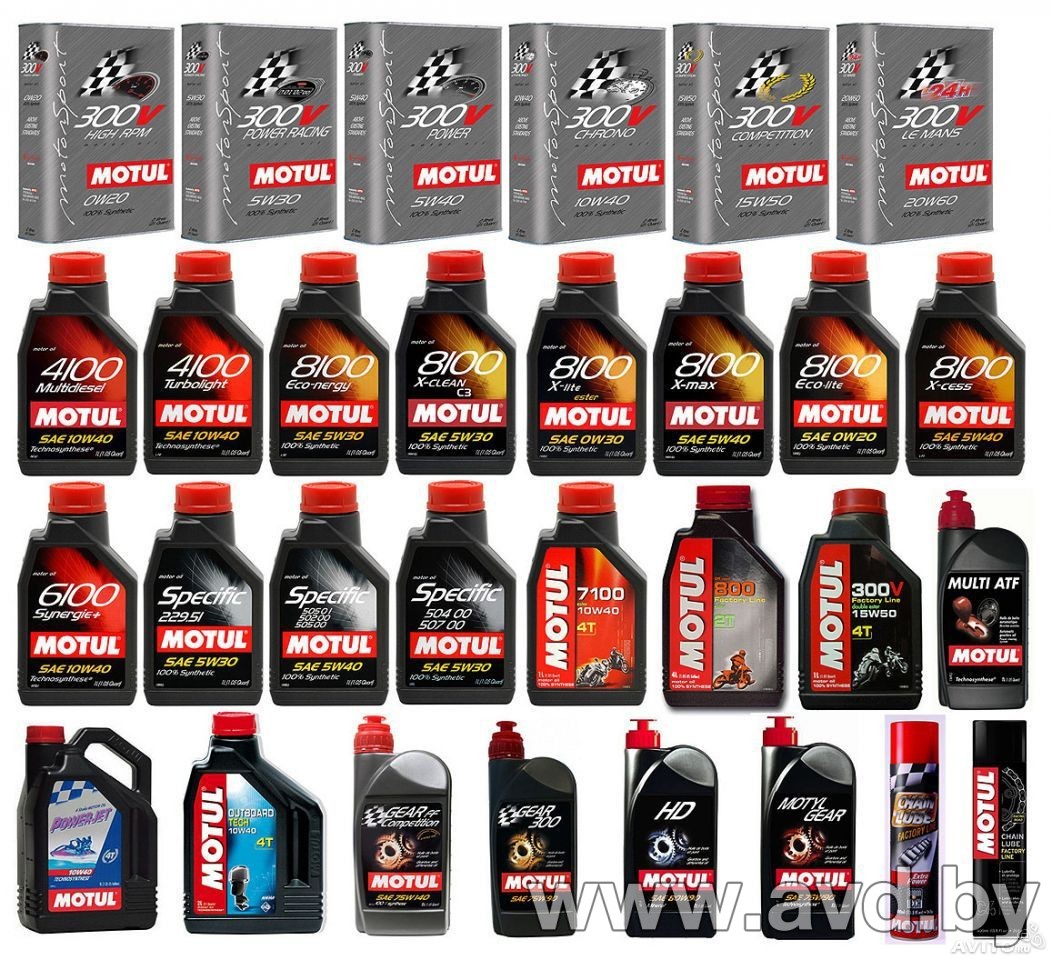 Купить Моторное масло Motul 8100 X-cess 5W40 20л  в Минске.