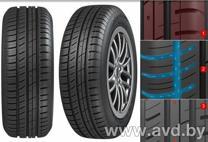 Купить Шины Cordiant Sport 2 205/60R16 92V  в Минске.