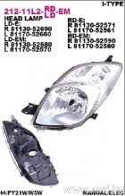 Купить Фары передние DEPO Фара передн прав с ЭК TOYOTA: YARIS 05-, 5D I-TYPE (212-11L2R-LD-EM) в Минске.
