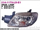 Купить Фары передние DEPO Фара передн лев MITSUBISHI: OUTLANDER 05-07 (214-1179L-LD-E1) в Минске.
