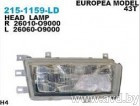 Купить Фары передние DEPO Фара передн лев NISSAN: BLUEBIRD 86-90 (215-1159L-LD)  в Минске.