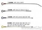 Купить Наборы инструментов JBM 4 предмета (52631) в Минске.