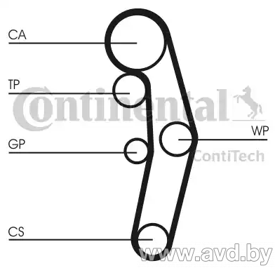 Купить Комплекты ГРМ Contitech с помпой CT1028WP6  в Минске.