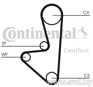 Купить Комплекты ГРМ Contitech CT1066K1  в Минске.