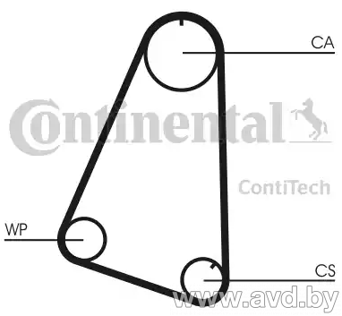 Купить Комплекты ГРМ Contitech с помпой CT504WP1  в Минске.