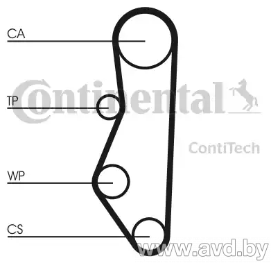 Купить Комплекты ГРМ Contitech CT527K1  в Минске.