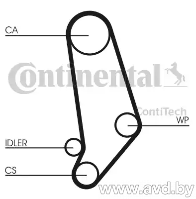 Купить Комплекты ГРМ Contitech с помпой CT660WP1  в Минске.