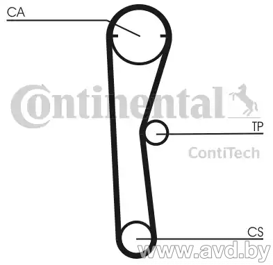 Купить Комплекты ГРМ Contitech CT669K1  в Минске.