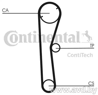 Купить Комплекты ГРМ Contitech CT674K1  в Минске.