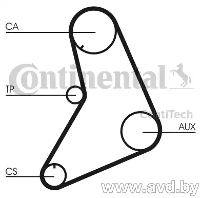 Купить Комплекты ГРМ Contitech CT685K1  в Минске.