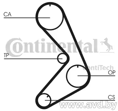 Купить Комплекты ГРМ Contitech CT750K1  в Минске.