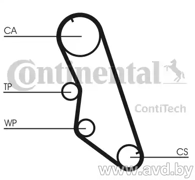 Купить Комплекты ГРМ Contitech CT754K2  в Минске.