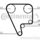 Купить Комплекты ГРМ Contitech CT794K1  в Минске.