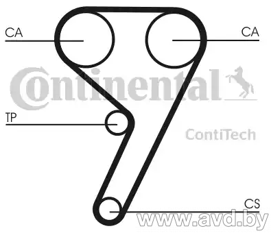 Купить Комплекты ГРМ Contitech CT881K3  в Минске.