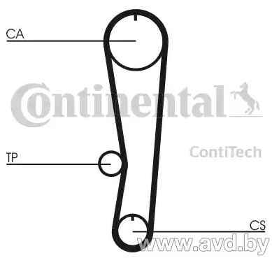 Купить Комплекты ГРМ Contitech CT895K1  в Минске.