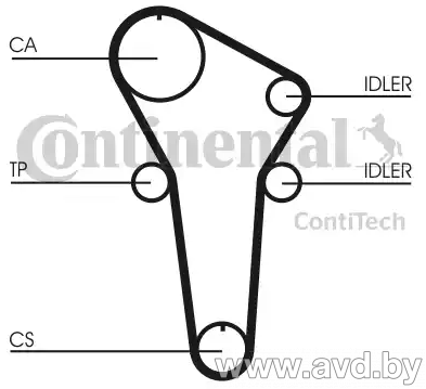 Купить Комплекты ГРМ Contitech CT899K1  в Минске.