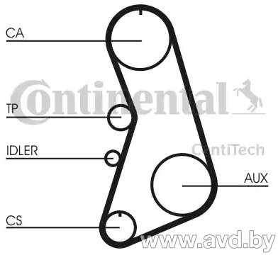 Купить Комплекты ГРМ Contitech CT919K4  в Минске.