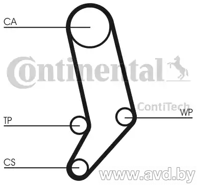 Купить Комплекты ГРМ Contitech CT939K5  в Минске.