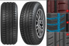 Купить Шины Cordiant Sport 2 195/65R15 91H  в Минске.