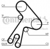 Купить Комплекты ГРМ Contitech CT583K1  в Минске.
