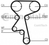 Купить Комплекты ГРМ Contitech с помпой CT873WP2  в Минске.