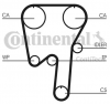Купить Комплекты ГРМ Contitech CT982K1  в Минске.